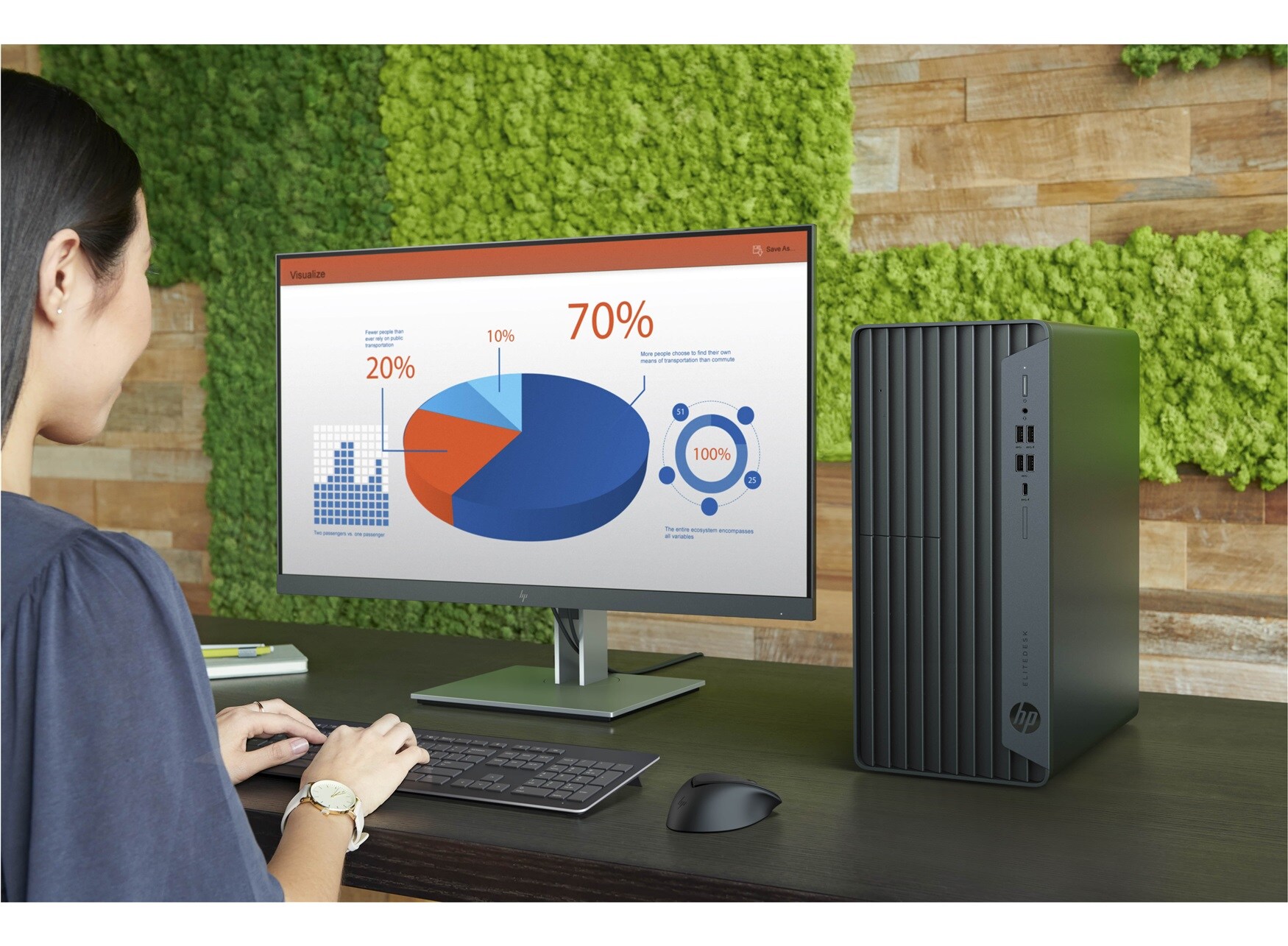 HP EliteDesk 800 G6 CORE I7