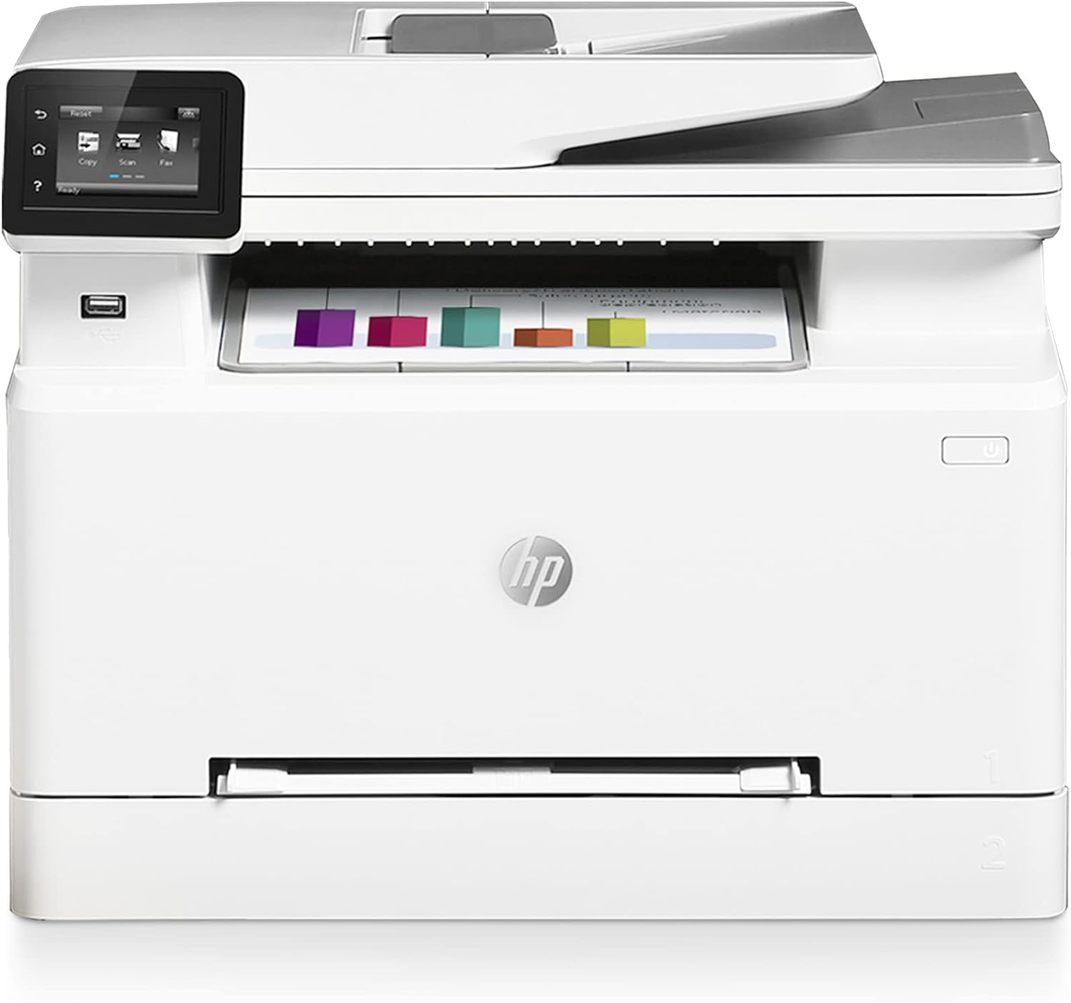 Imprimante Hp M283FDW ?>