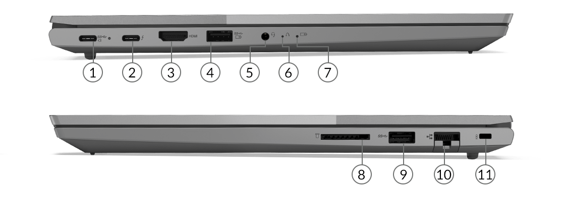 LENOVO THINKBOOK 15 G2 i5